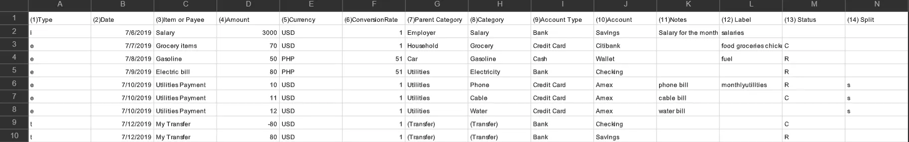 Advanced CSV template in a spreadsheet